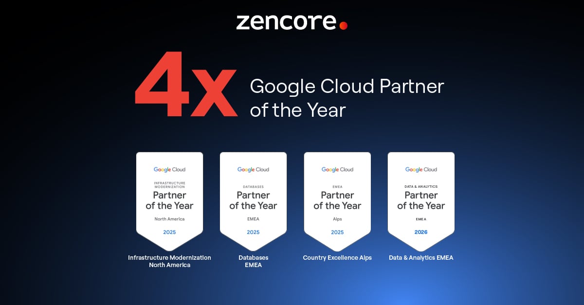 Zencore_Partner of the year award promo_Social Post 1_1584x396px_V1
